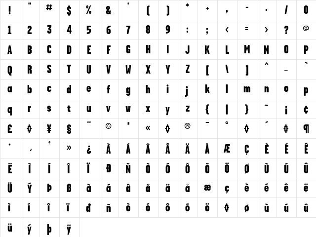 Garage GothicBlack  glyph index