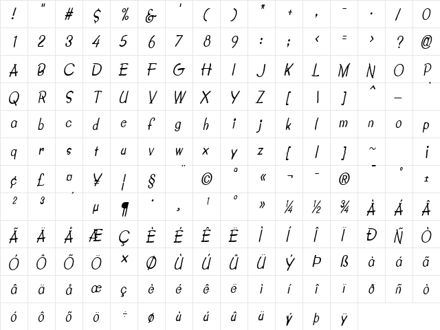 CrayonCondensed Italic  glyph index