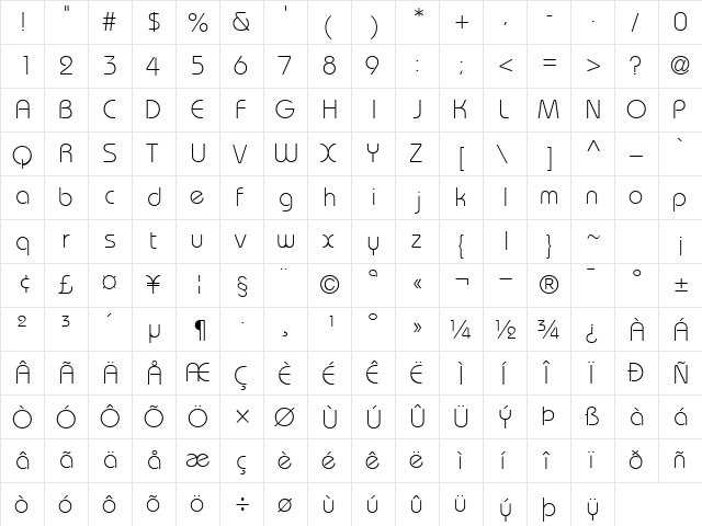 DynameLightSSK Regular  glyph index