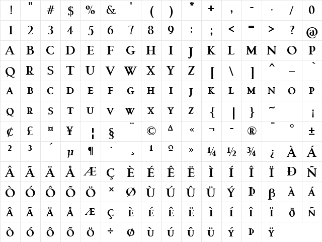 Garava Small Caps Bold  glyph index