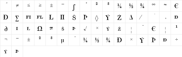 Acanthus Regular  glyph index