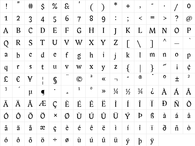 Biblon Regular  glyph index