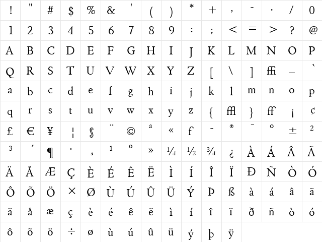 Winchester New ITC Book  glyph index