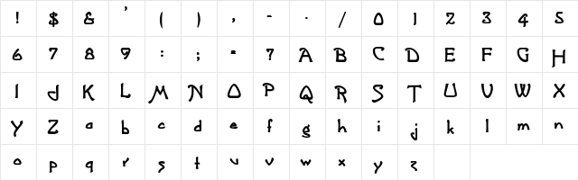 CannolotScriptSSK Bold  glyph index