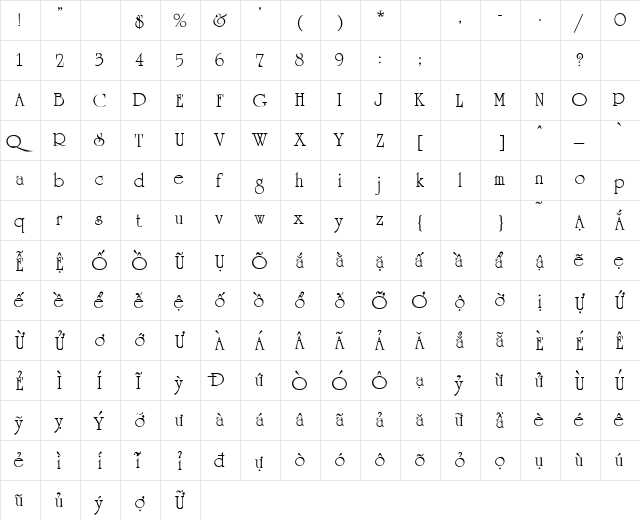 VI University Regular  glyph index