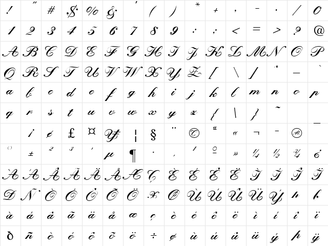 MgRoyalScript UC Pol Normal  glyph index