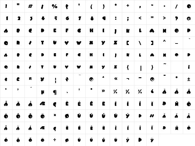 Fatso Regular  glyph index
