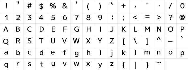M+ 1p medium  glyph index