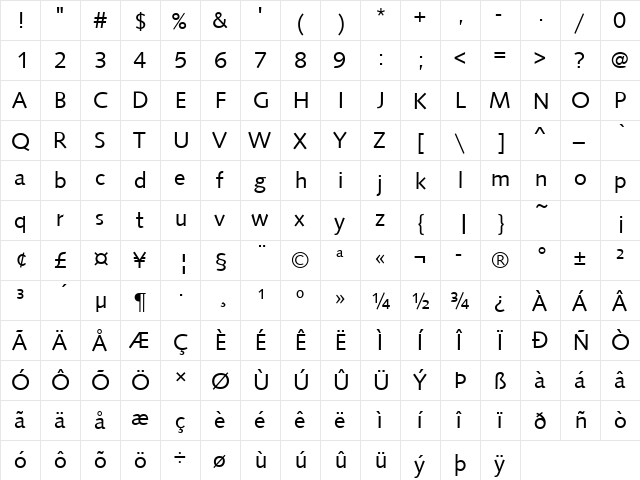 SyntaxD Regular  glyph index