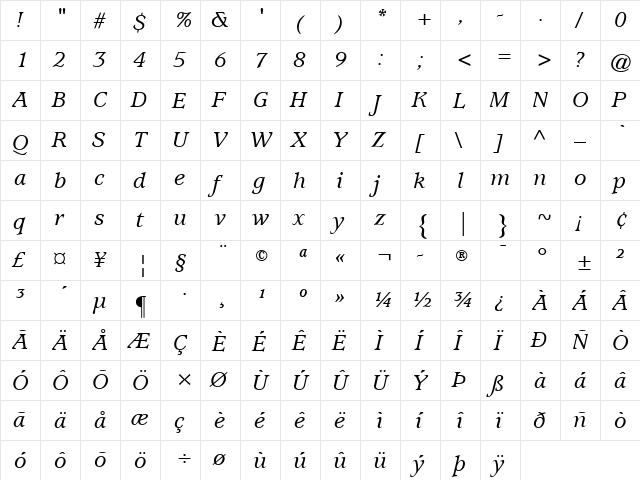 Usherwood LT Medium Italic  glyph index