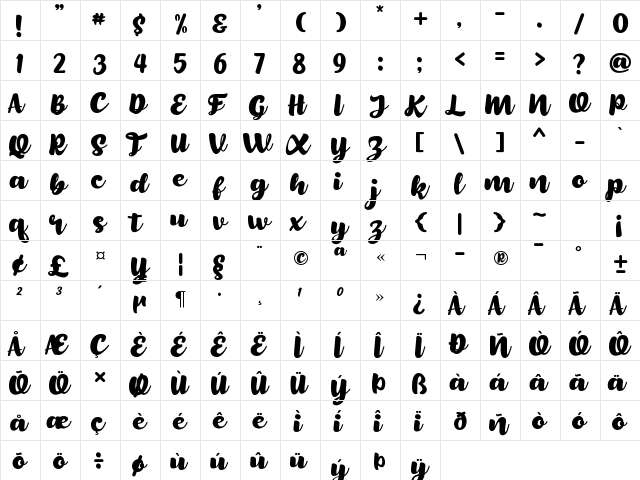 the beauty Regular  glyph index