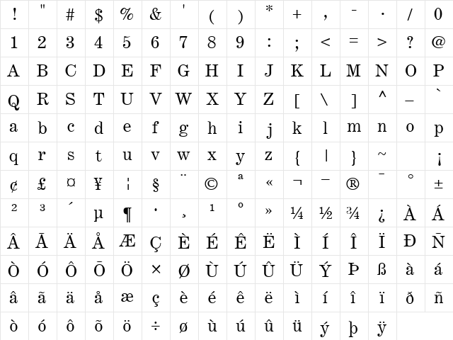 CenturyExpandedSSK Regular  glyph index