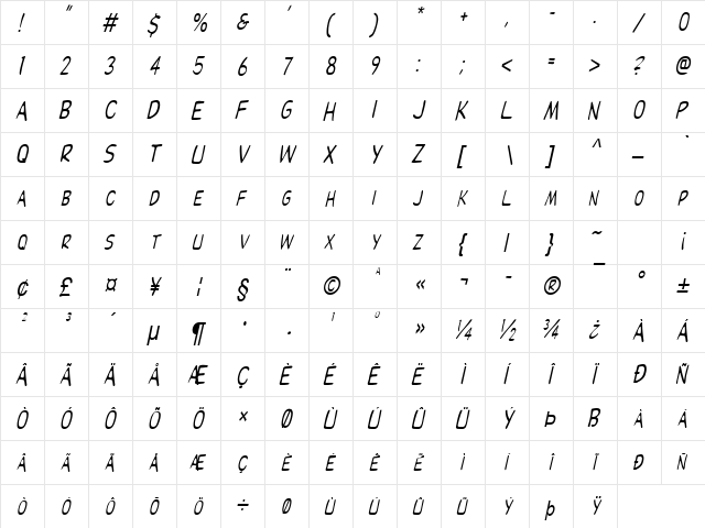 Elizabeth-Condensed Italic  glyph index