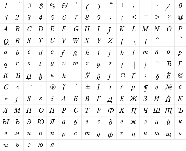 PetersburgCTT Italic  glyph index
