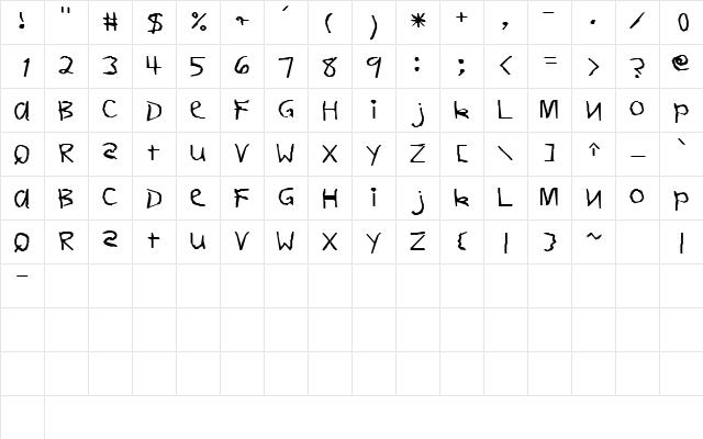 FirstGradeDisplayCapsSSK Regular  glyph index