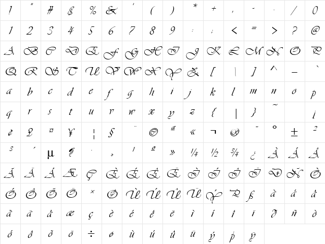 Concerto Italic  glyph index