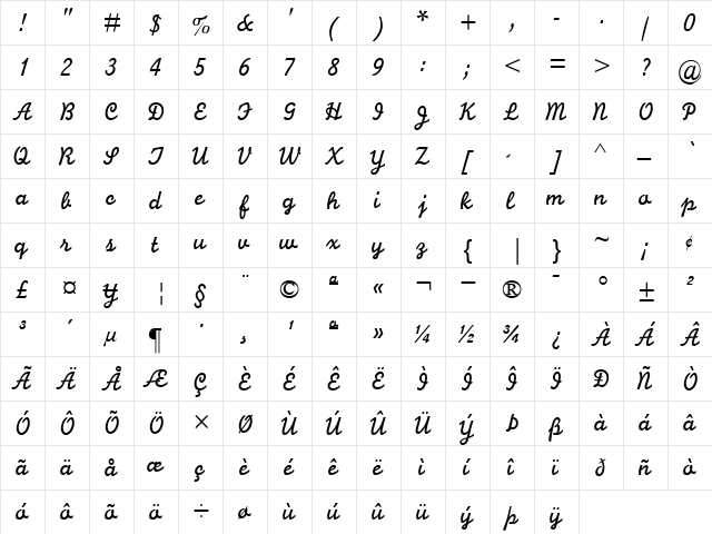 MonolineScriptMT RomanItalic  glyph index