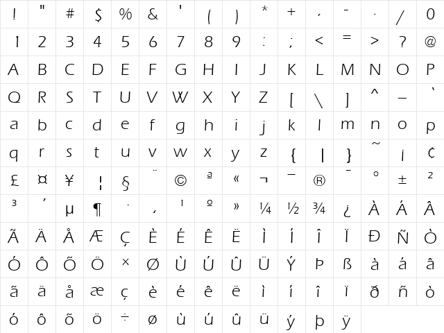 PT Plain Jane Normal  glyph index