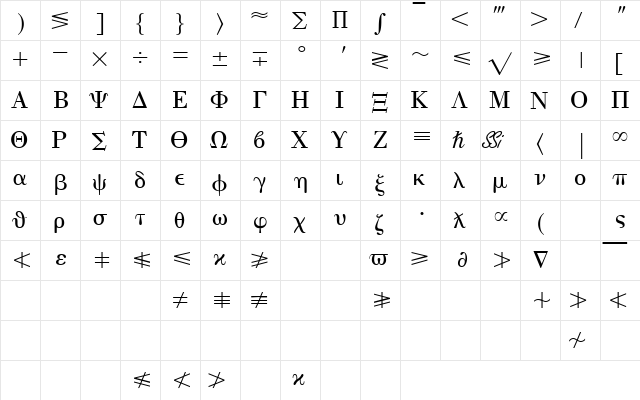 EisagoGreekSSK Regular  glyph index