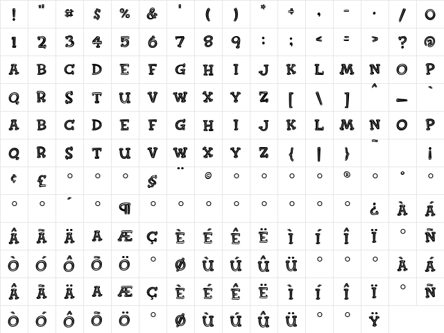 FinkBold Regular  glyph index
