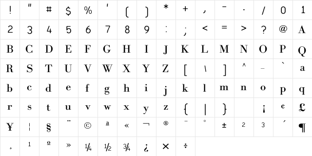 GalileoLightMF Regular  glyph index