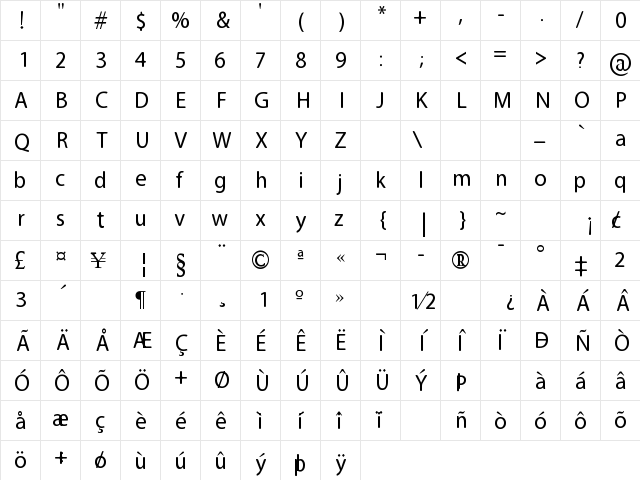 extravaganzza Regular  glyph index