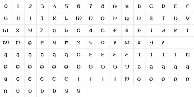 Blonding Panda Regular  glyph index