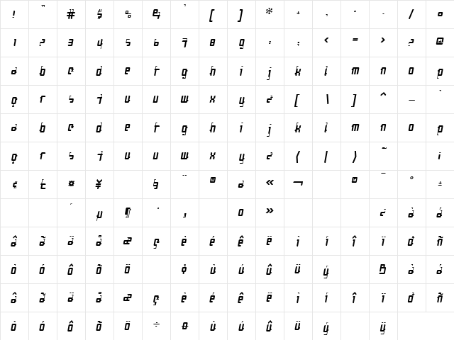 Cosmonaut GravityOblique  glyph index