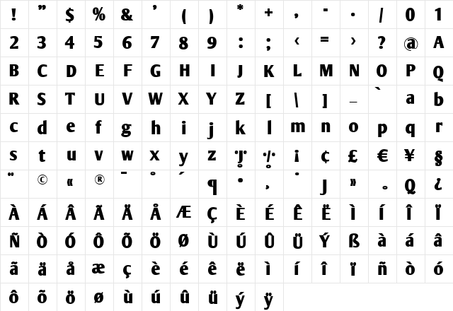 ArmWrestler Bold  glyph index