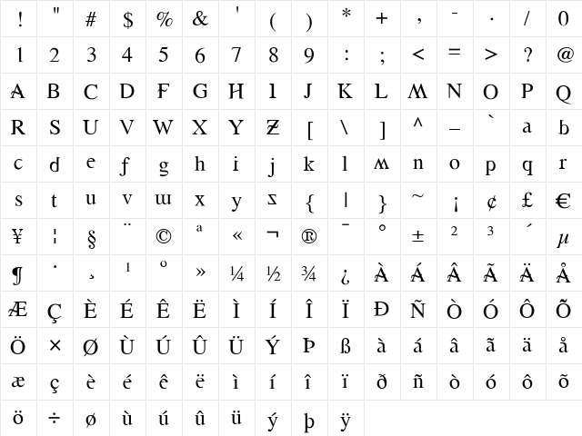 Zwiebelfisch Regular  glyph index