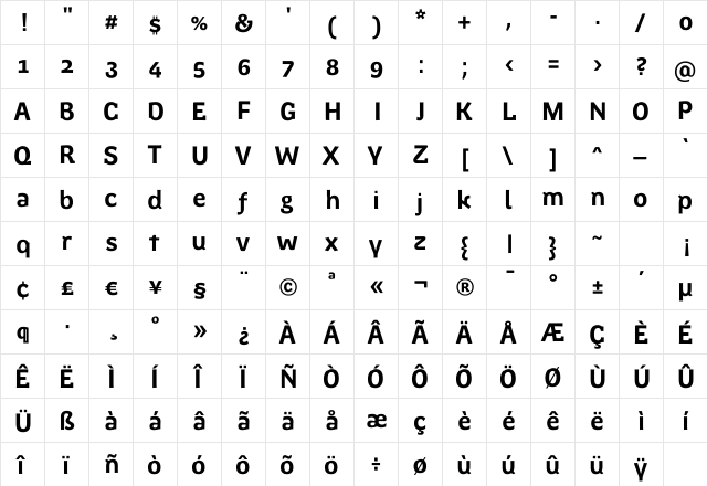 SpotkaBold Regular  glyph index