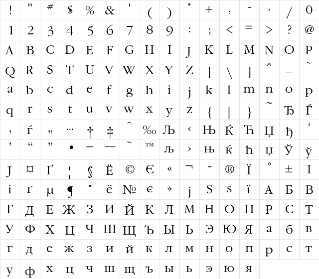 GaramondC Regular  glyph index