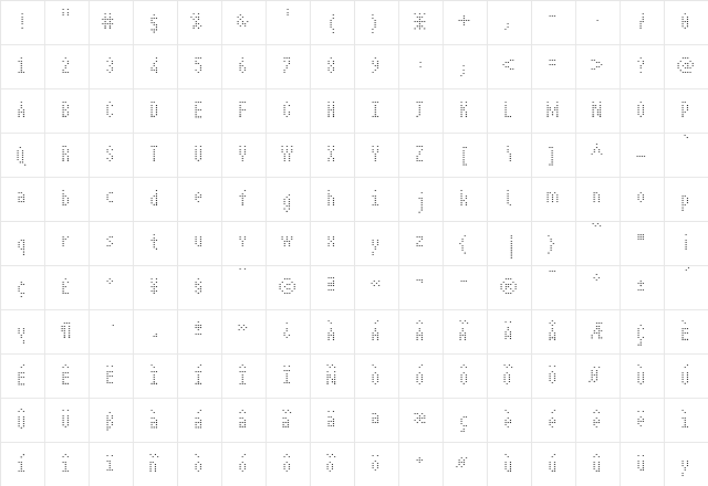 IDE Medium  glyph index