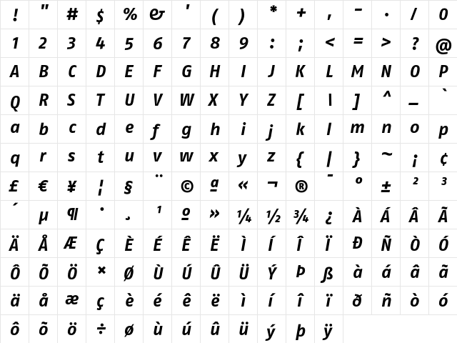 FagoNoBoldLf Regular  glyph index