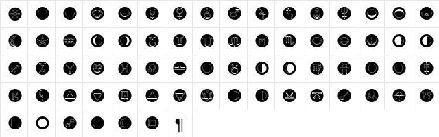 AstrotypeN LT Std DotOutline Regular  glyph index