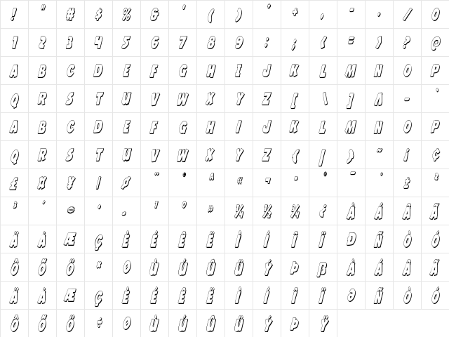 Jack's Candlestick 3D Extra-condensed Extra-condensed  glyph index