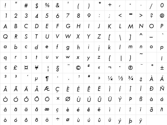 Function Italic  glyph index