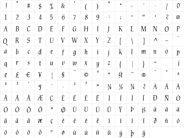 Plymouth Regular  glyph index