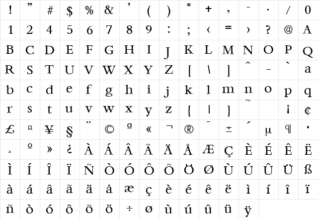 Bernstein-Serial Regular  glyph index