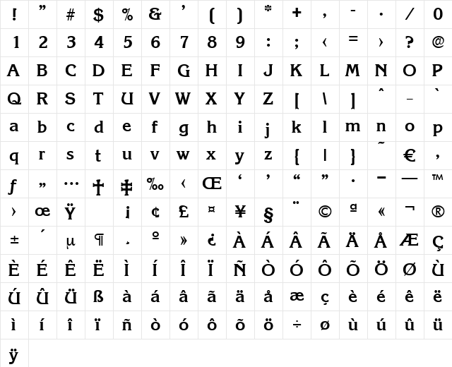 Korinth-DemiBold Regular  glyph index
