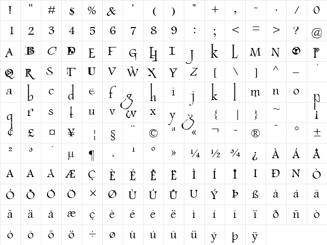 Lancaster Footlight Regular  glyph index