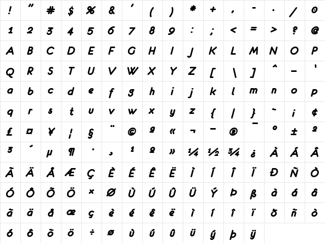 eurofurence bolditalic  glyph index