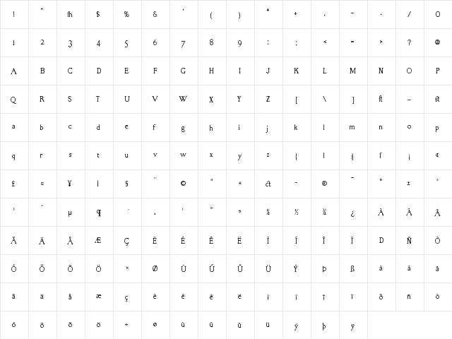 RM Almanack Regular  glyph index