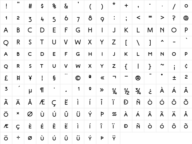 Malvern SC Bold  glyph index