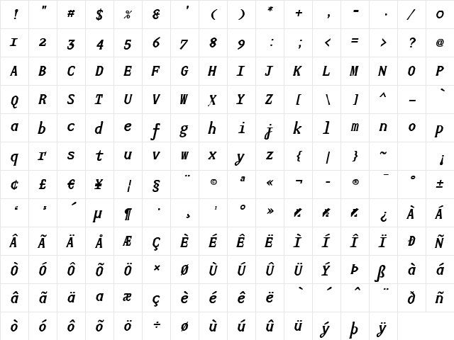 JUstice Mono BoldOblique  glyph index