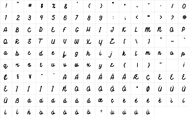 Hellodilo Regular  glyph index