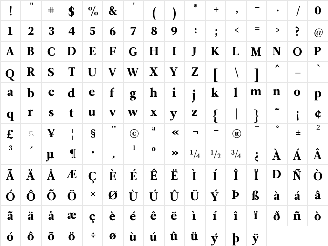 Leitura News Roman 4  glyph index