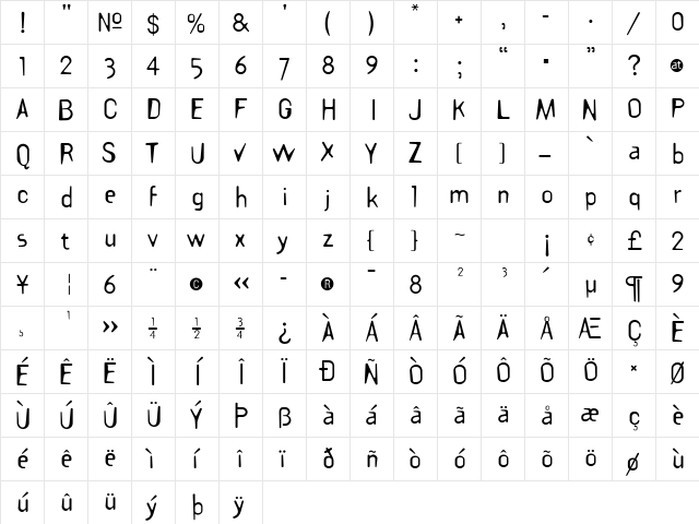 KubotaFont Medium  glyph index
