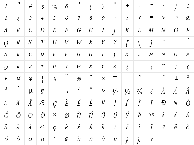 AtmaSerifLF-BookItalicMC Regular  glyph index