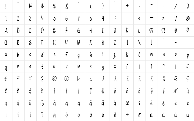River Water Regular  glyph index